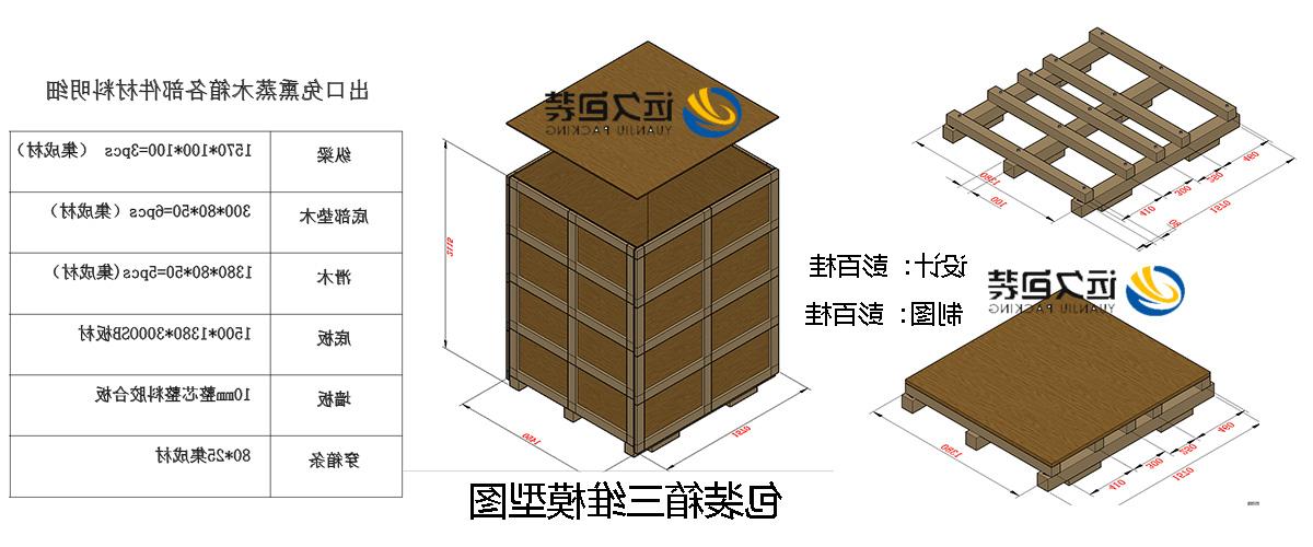 <a href='http://ydjk.cnpn.net'>买球平台</a>的设计需要考虑流通环境和经济性